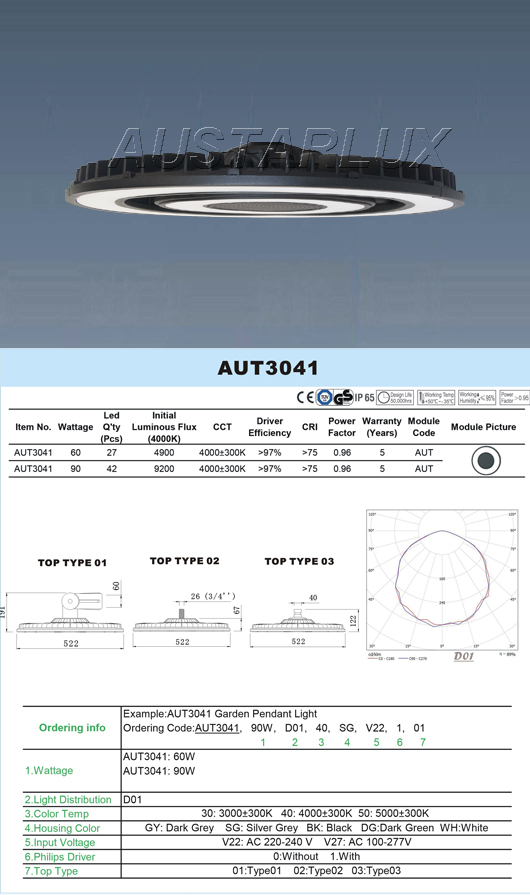 Professional Lighting Equipment Display