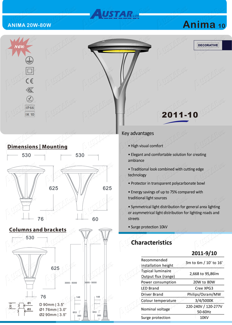 Urban Luminaire Details