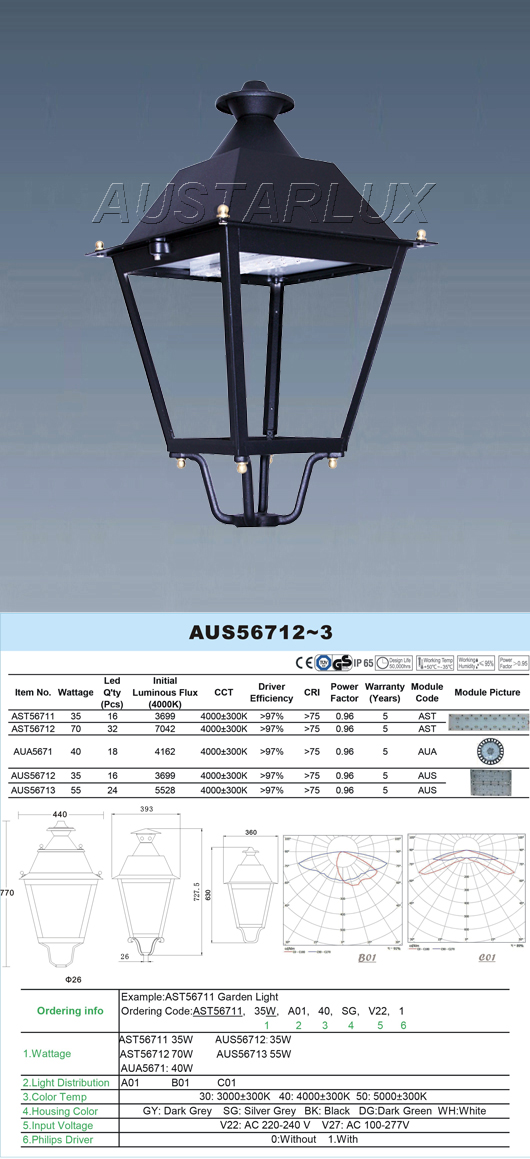 High-quality lighting solution display