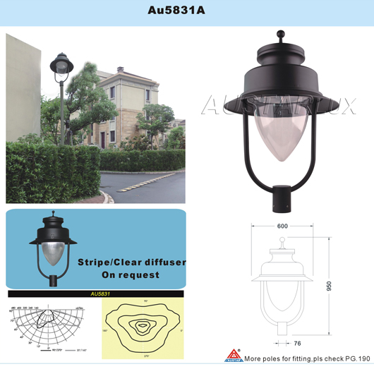AU5831A Luminaire