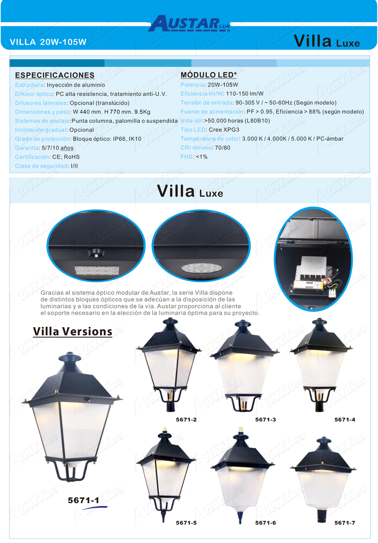 Classic Urban Light Spec - Dimensions and Design Details
