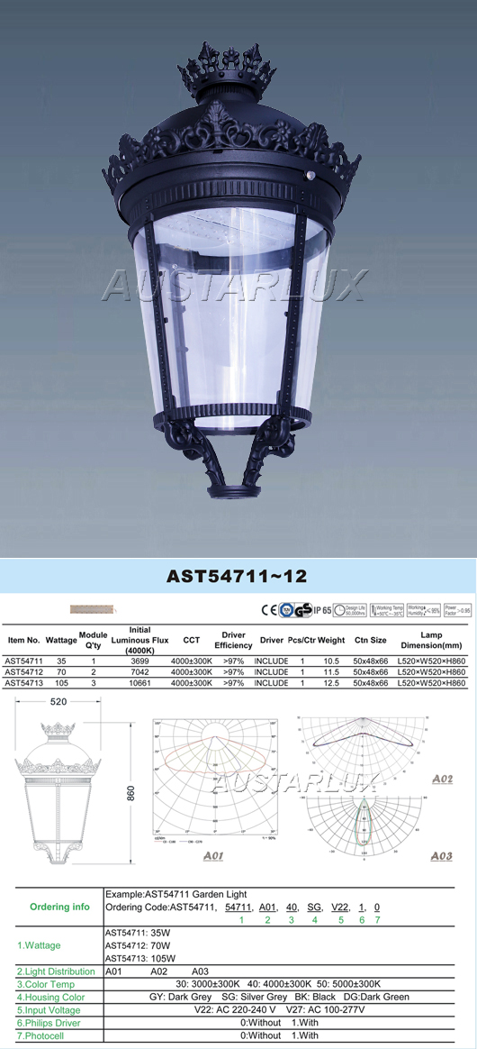 AST54712 AST54711 AST54713 LED Street Light