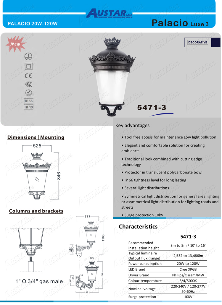 FERNANDINO Urban Light Specification Details