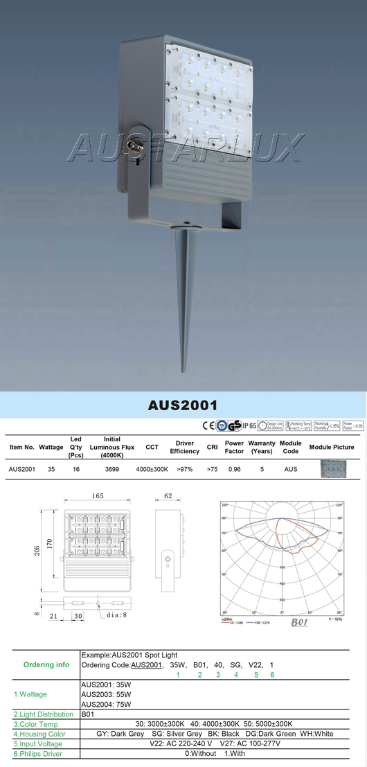 Lighting product layout 1