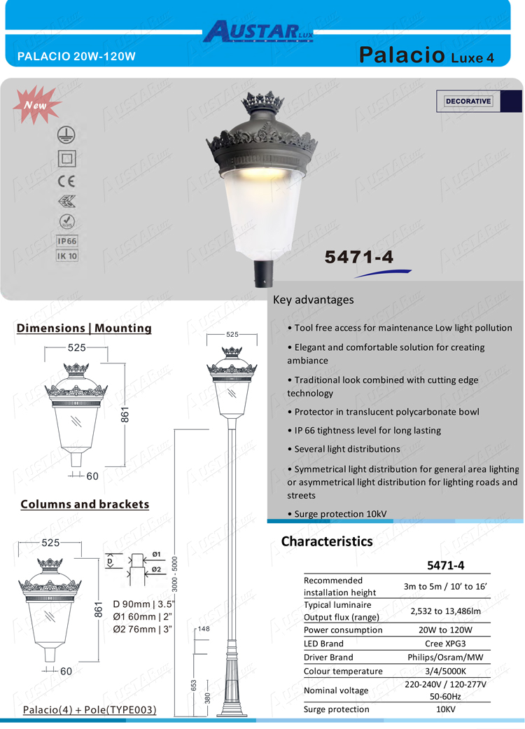 FERNANDINO Urban Light Specifications Diagram