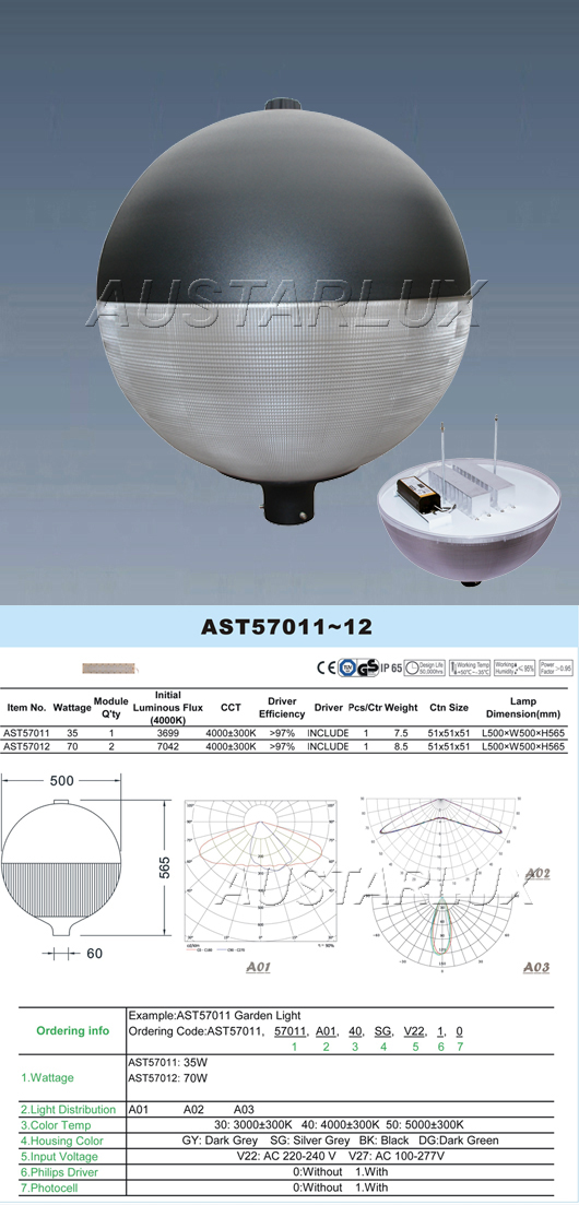 LED Street Light AST57011 AST57012 Series