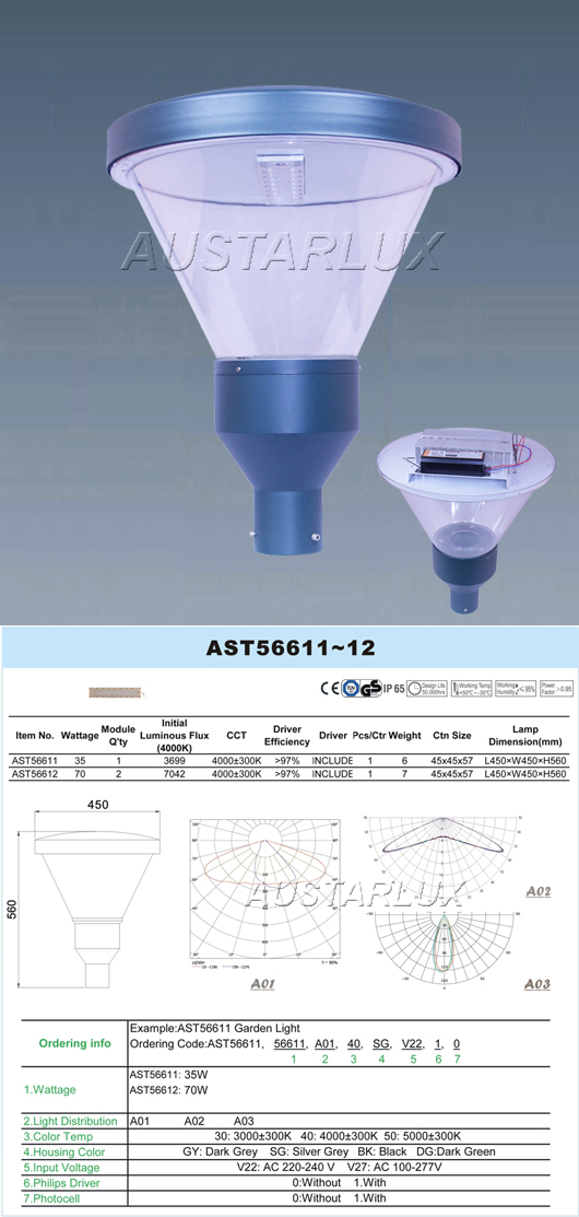AST56611~2 LED Light Product Image