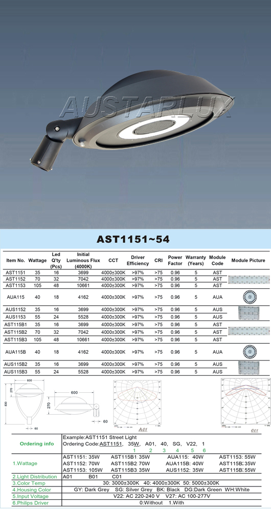 Professional Lighting Solutions