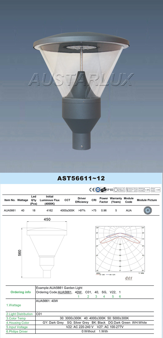 Lighting Product Showcase 1