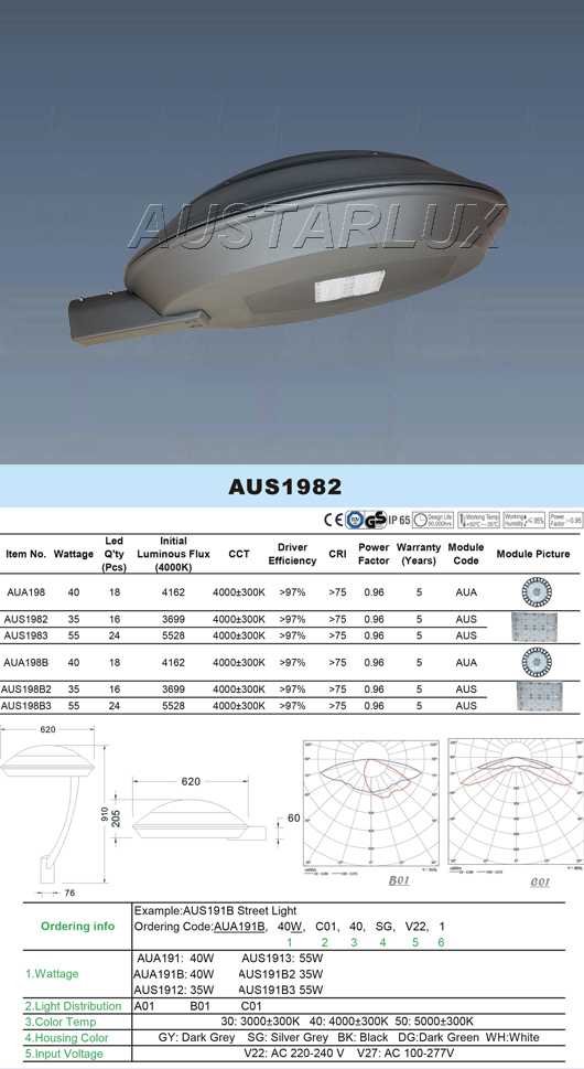 Lighting Product Image