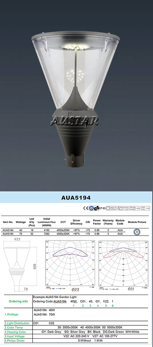 Lighting Fixture Design