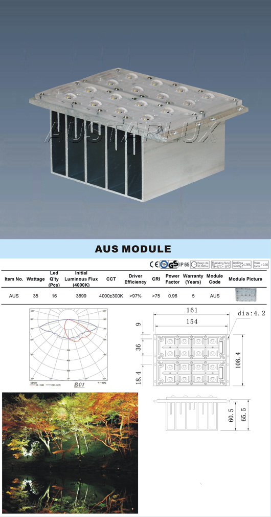 Lighting Solution Display
