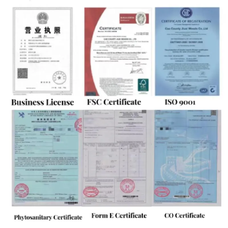 Certificates