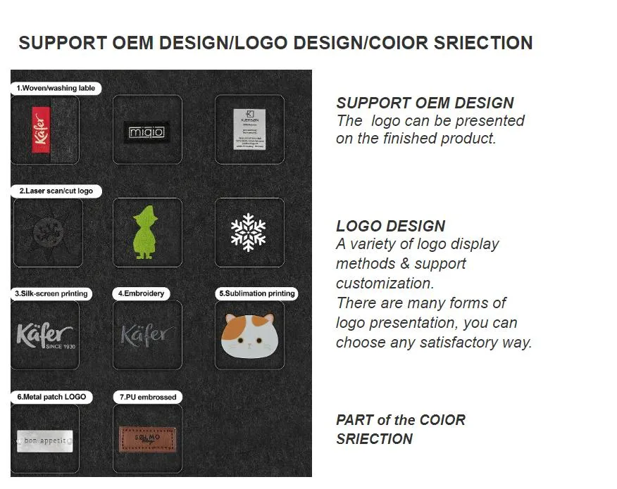Production Process 2