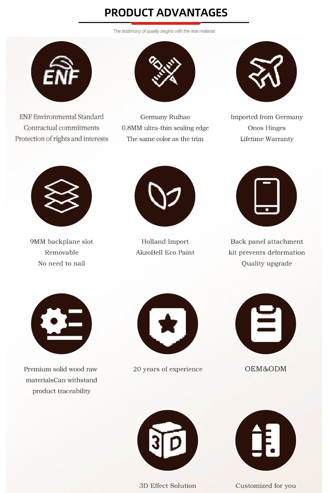 Whole House Customization