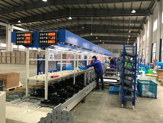 Company Overview Video