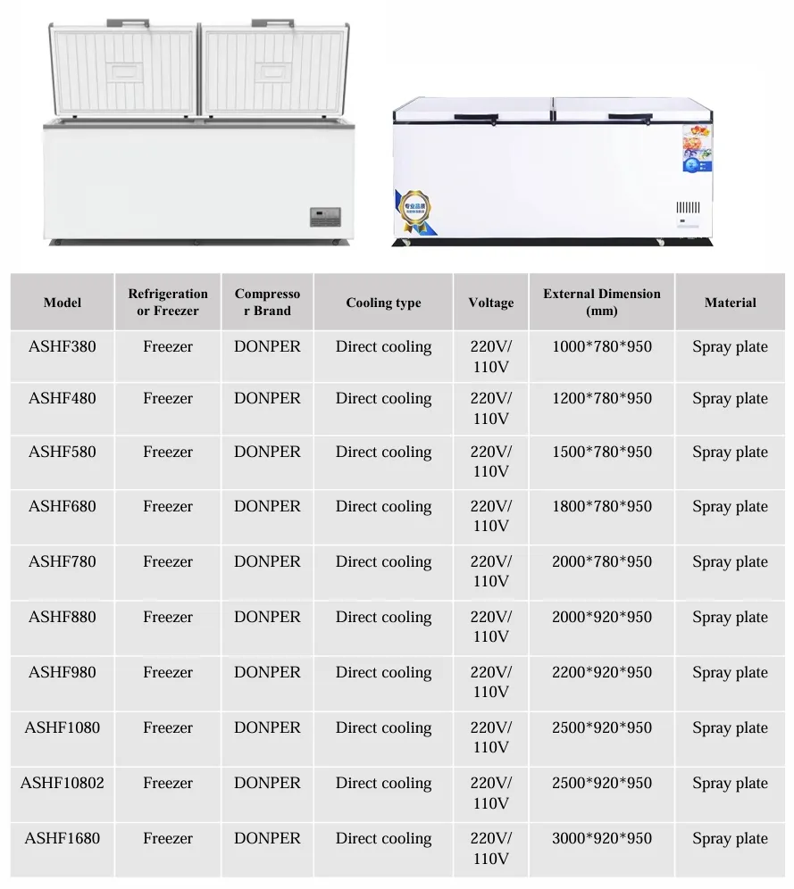 Commercial Refrigerated and Frozen Horizontal Island Refrigeration Unit