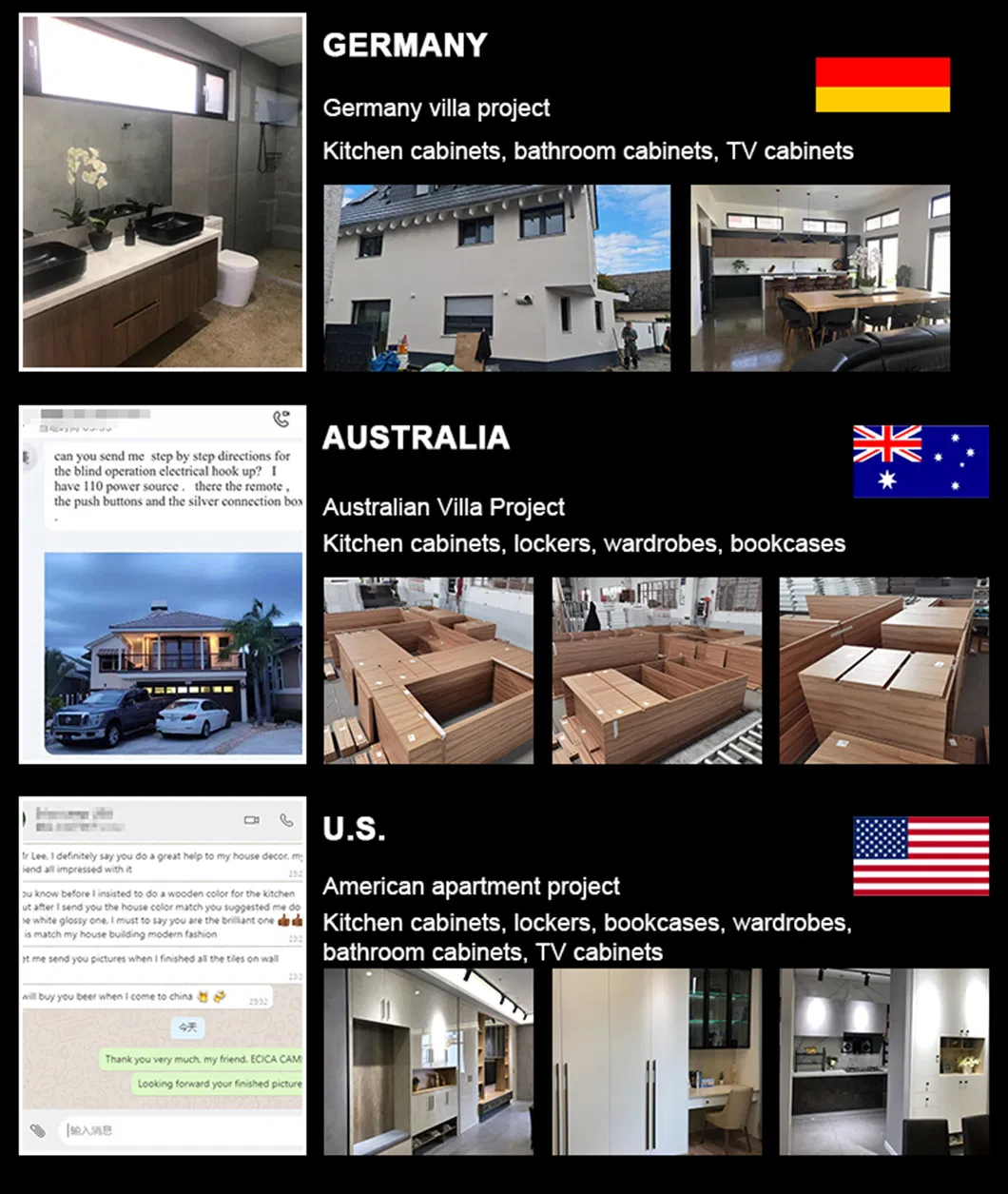 Cabinetry Production