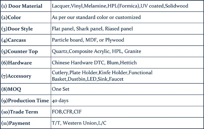 Customized Laundry Cabinet