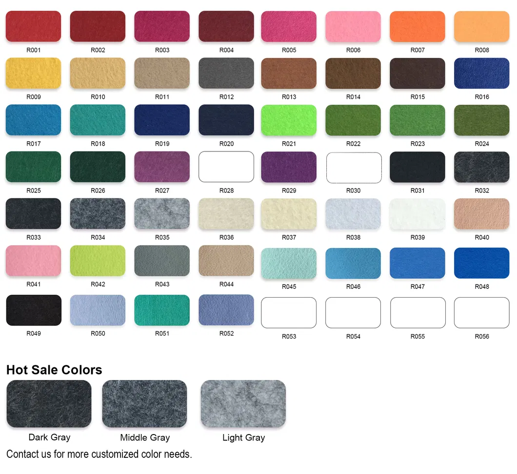 Production Process 3