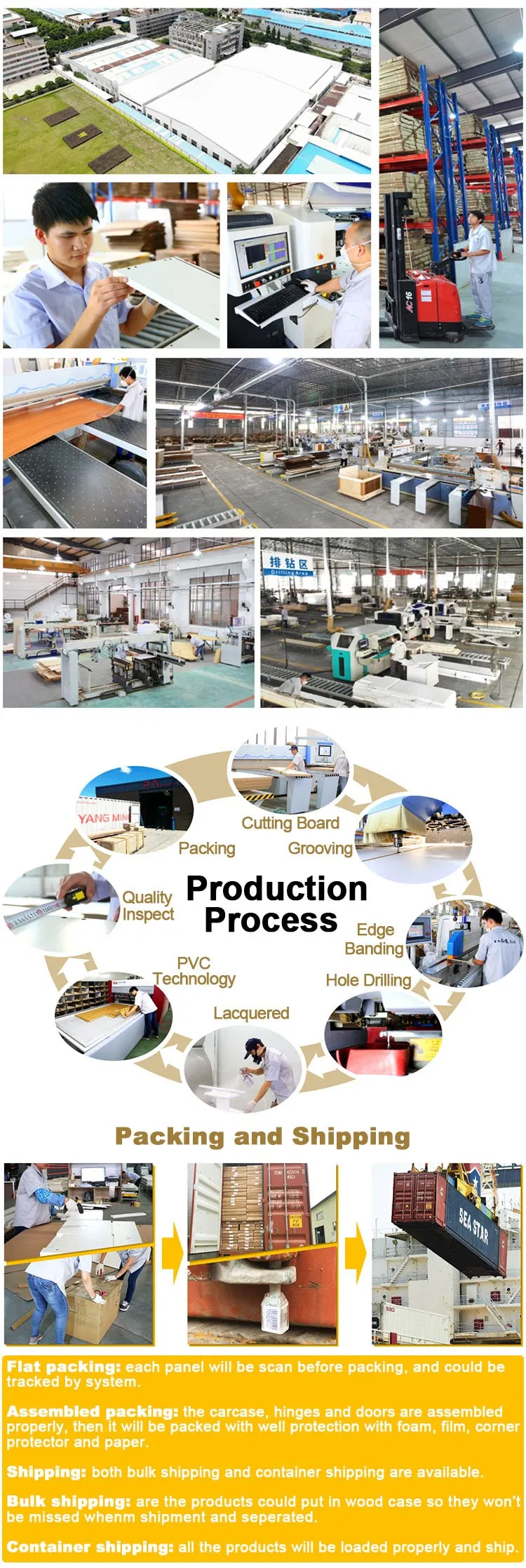Product Process