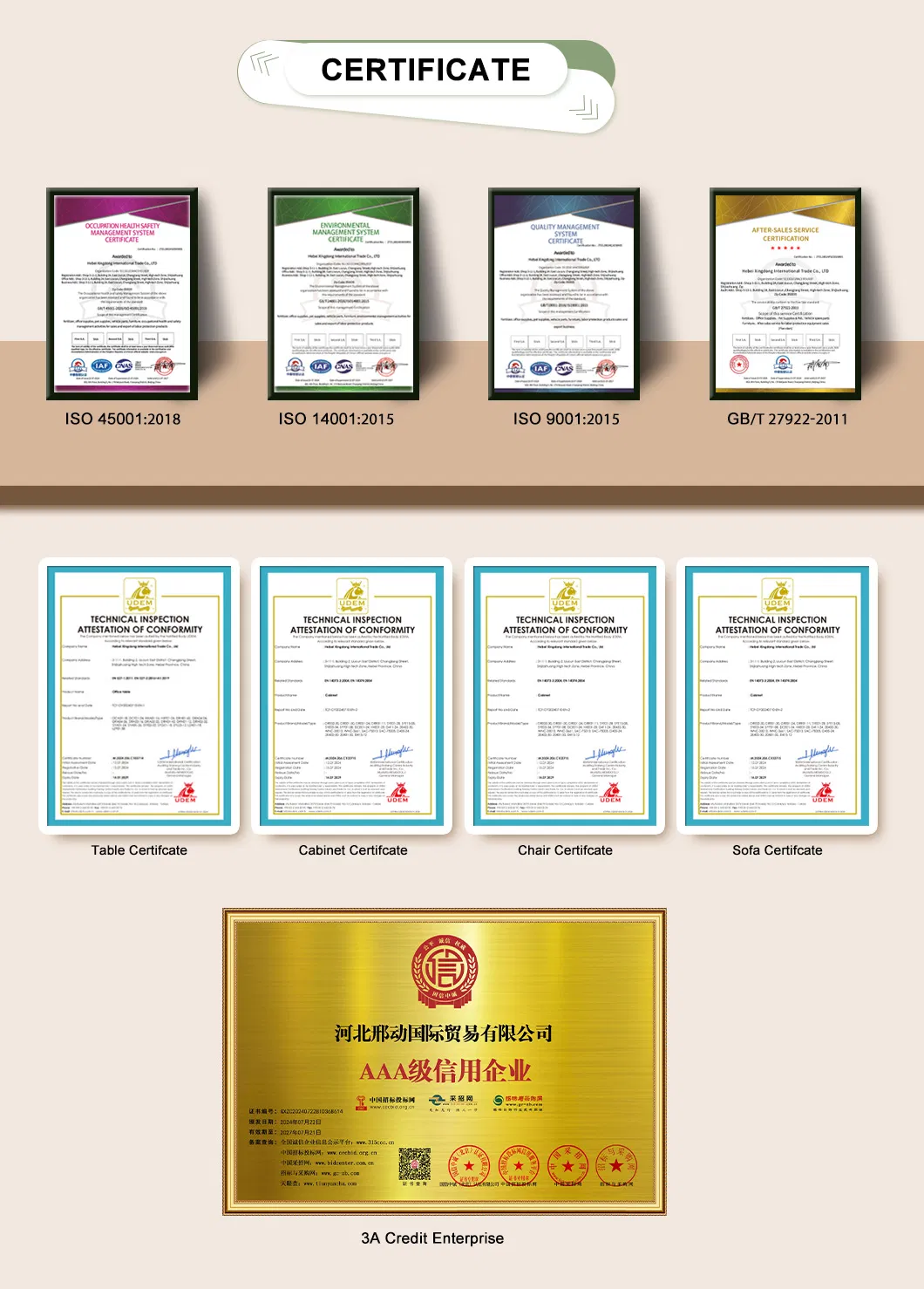 Product Certifications