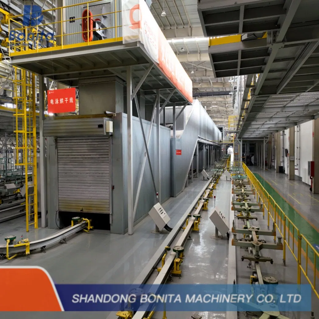 Coating Line Detail 1