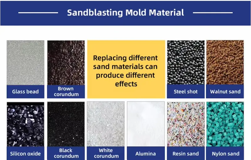 Blasting Media Application