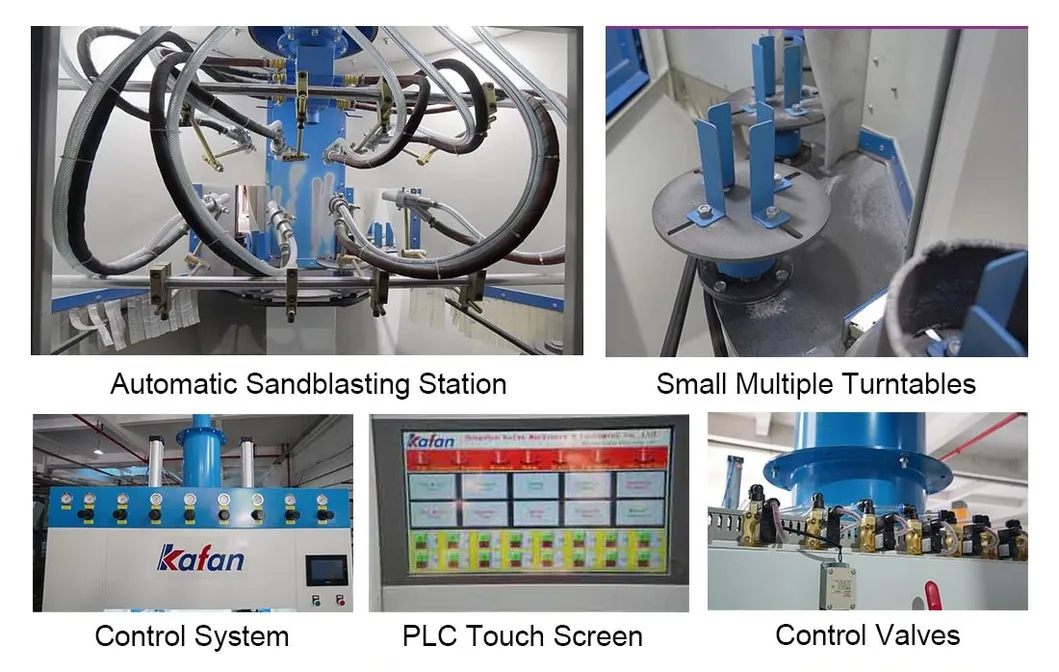 Machine Detailed View