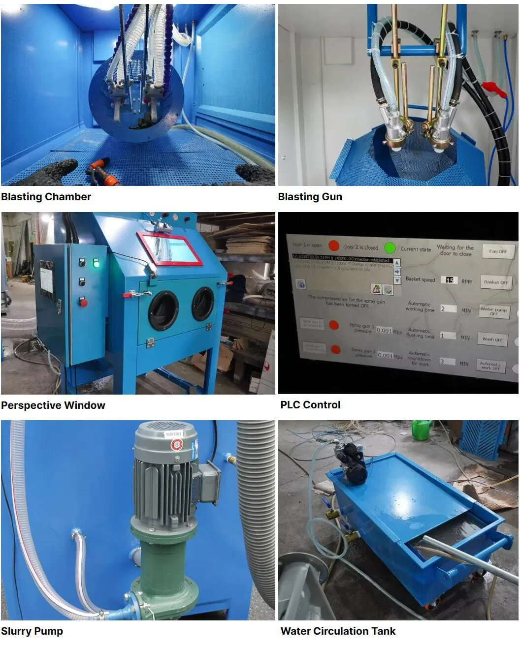 Detailed Component View