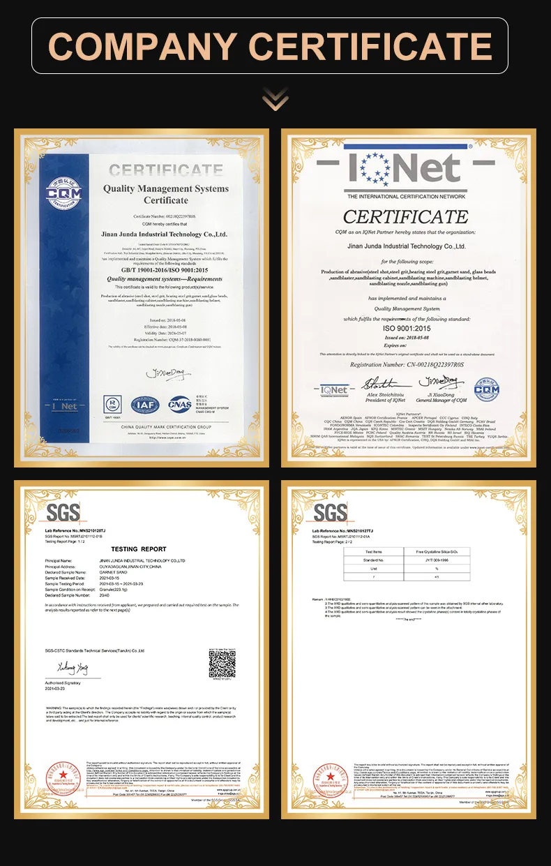 Certificates