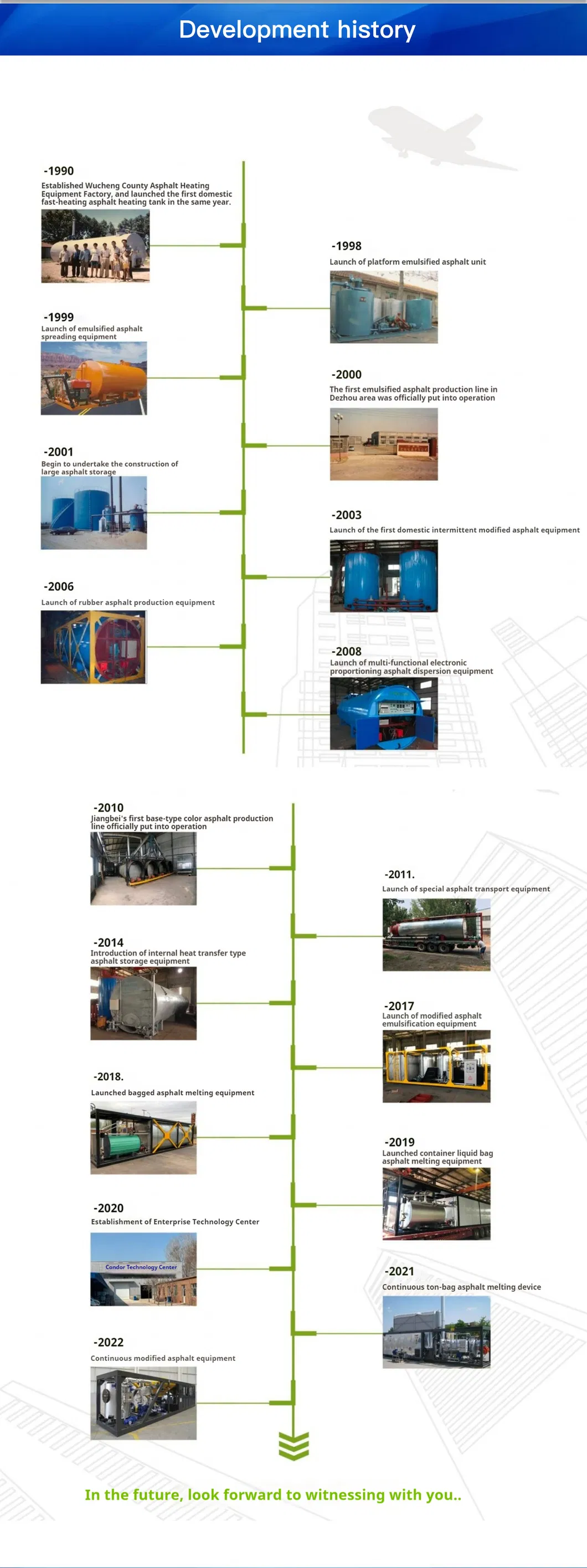 Production Process 1