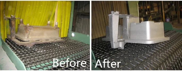 Specifications overview