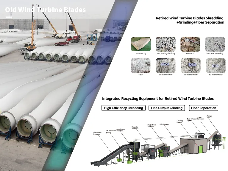 Heavy-Duty Gfrp Shredding System