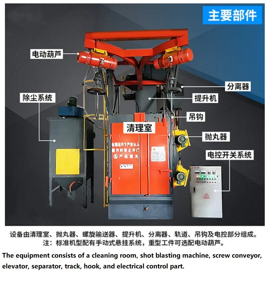 Quality Assurance of Single Double Hook Sand Blasting Equipment for Hook Type Steel Structure Products Sand Blasting Machine