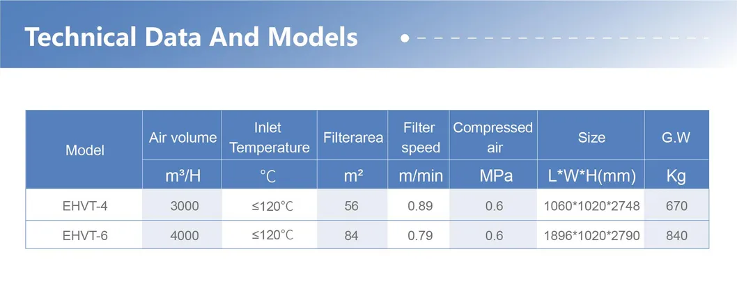 Dust Extraction System 5