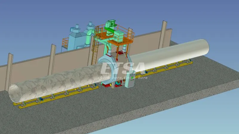 Roller Conveyor System
