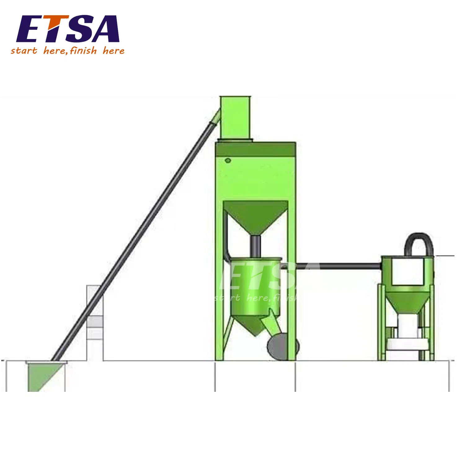 Blasting Abrasives Vacuum Suction Vacuum Recovery System