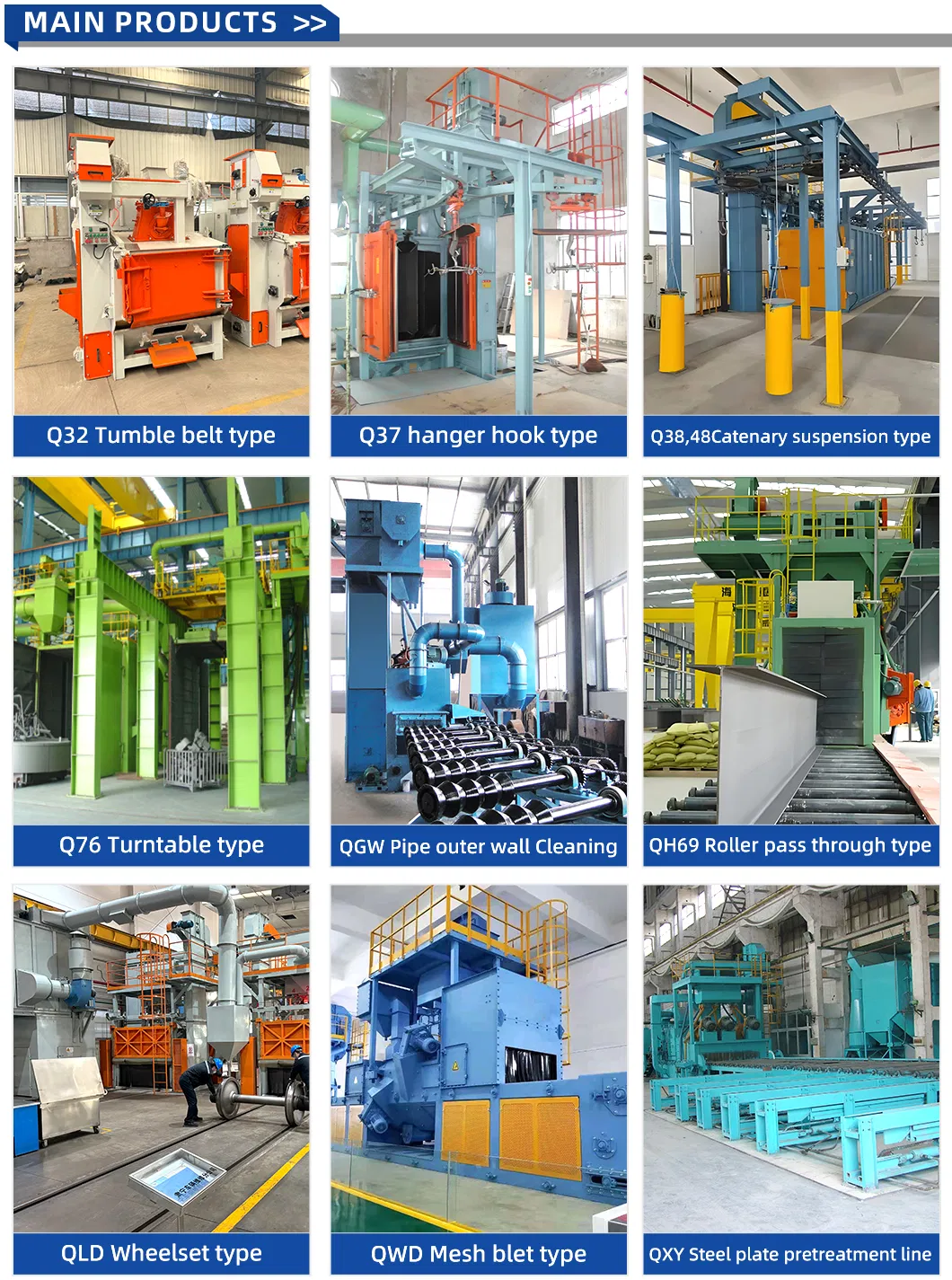 Overall Equipment Design