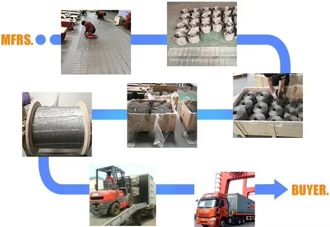 Shot Blast Wire Mesh Belt 3