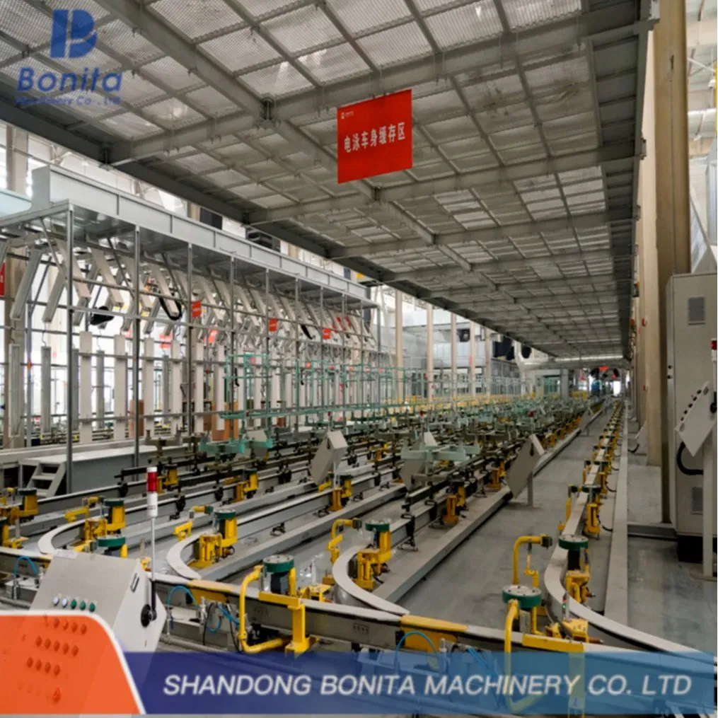 Powder Coating Line 1