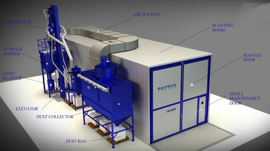 Sandblasting Room Equipment Detail