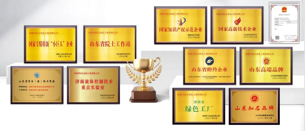 Industry Recognition