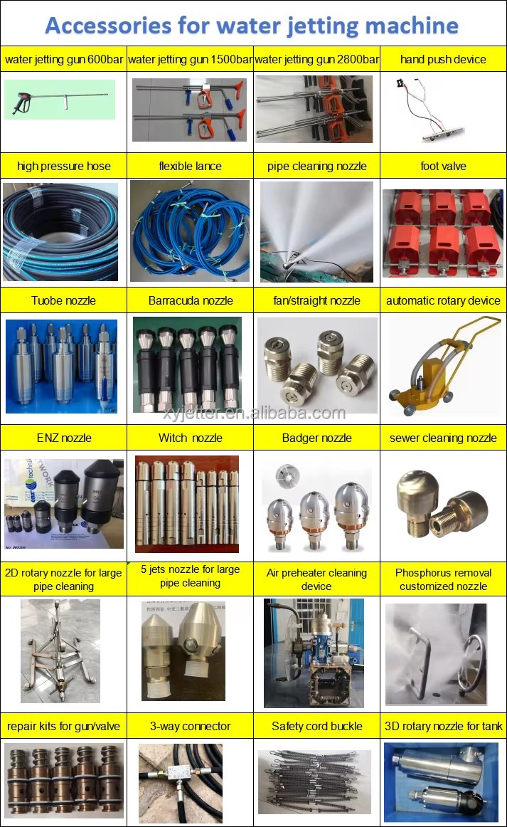 Power Plant Boiler Tube Cleaning System with Heavy Duty High Pressure Cleaner