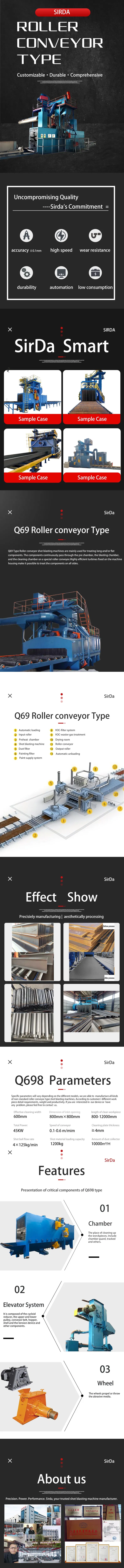 Technical Parameters Detail