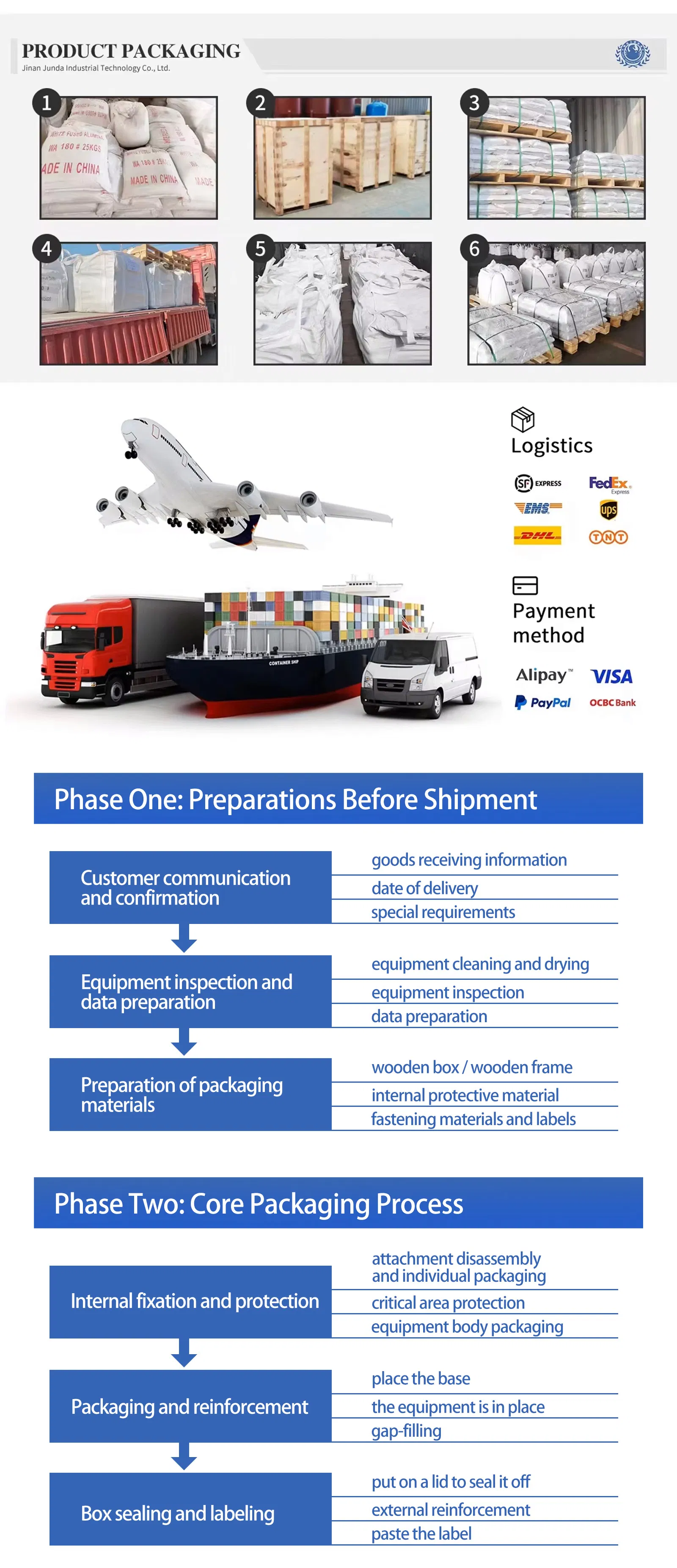 Internal Components 2
