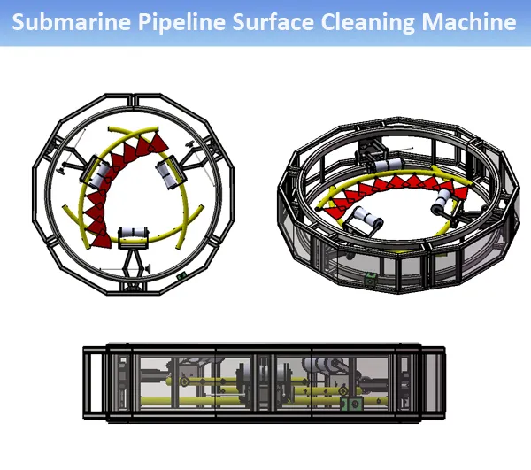 Submarine Pipeline Surface Cleaning Machine
