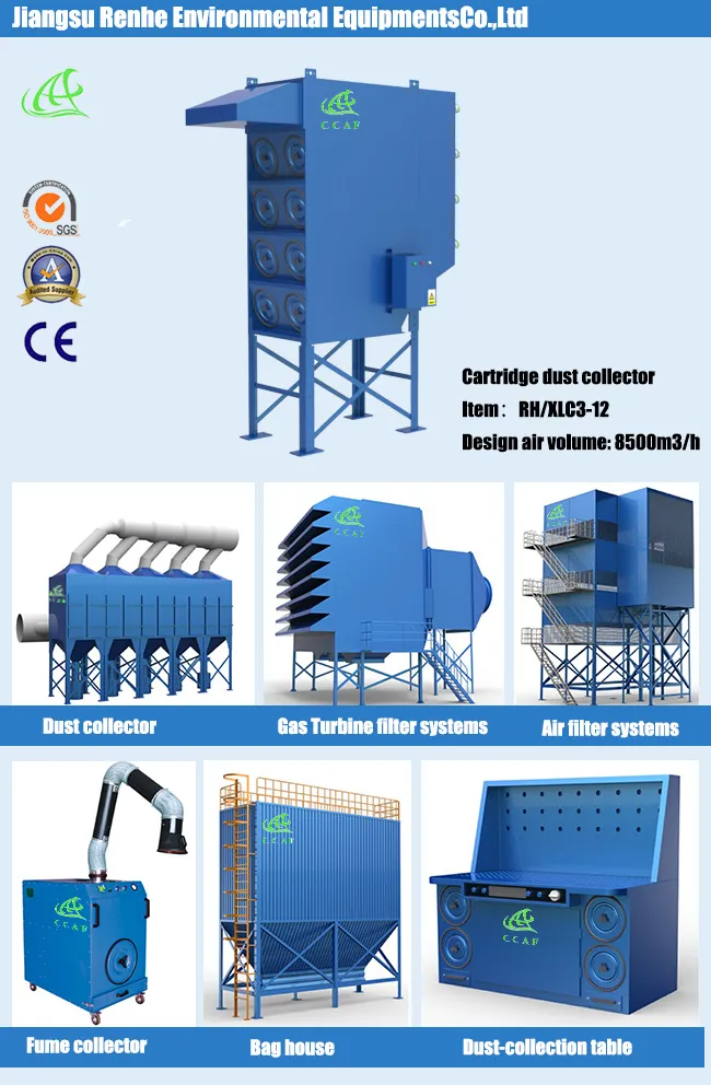 Industrial Dust Collector System