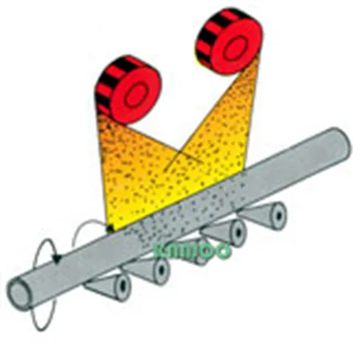 Outer Pipe Shot Blasting Cleaning Machine