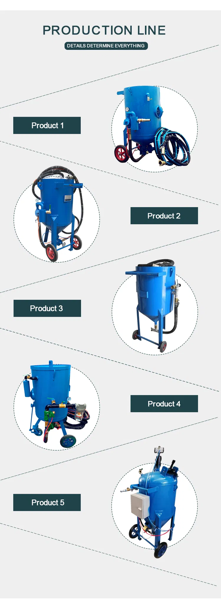 Sand Blasting Machine Detail 6